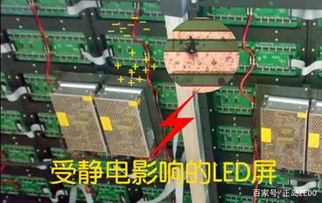 半導體電子制造中的加濕技術與關鍵設備
